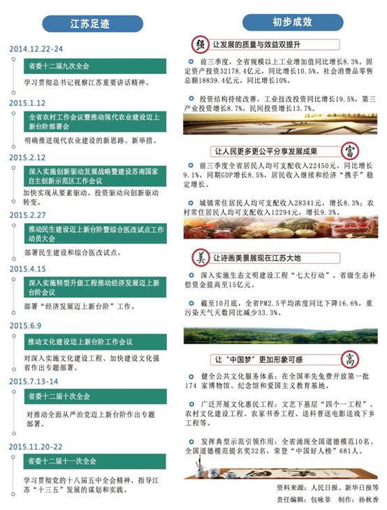 新江苏2.jpg