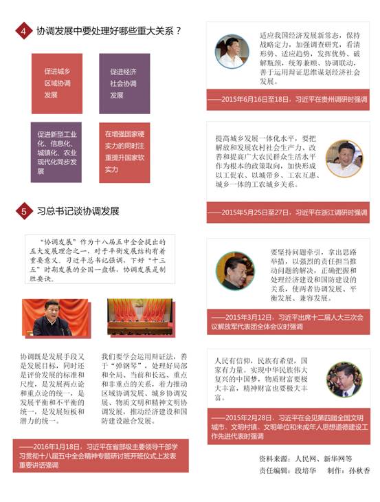 协调发展2.tif
